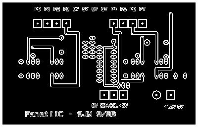 component side
